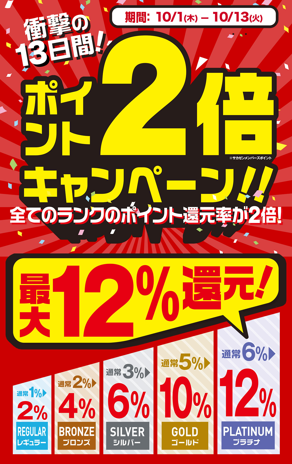 ポイント最大12倍 SAKAZEN会員ポイントアップキャンペーン