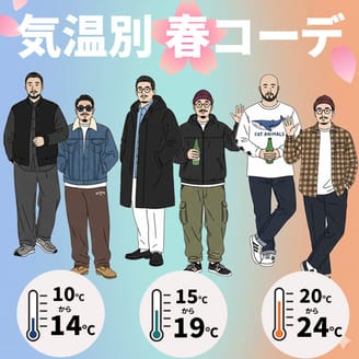 気温別！春のコーデ特集