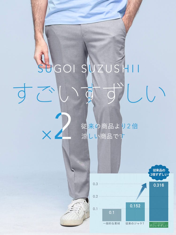 スラックス2本同時購入2200円引き対象商品 HYBRIDBIZ ハイブリッドビズ すごいすずしい 接触冷感 涼感 ストレッチ ノータックスラックス ビジネス 紳士 春夏 ウォッシャブル 洗える