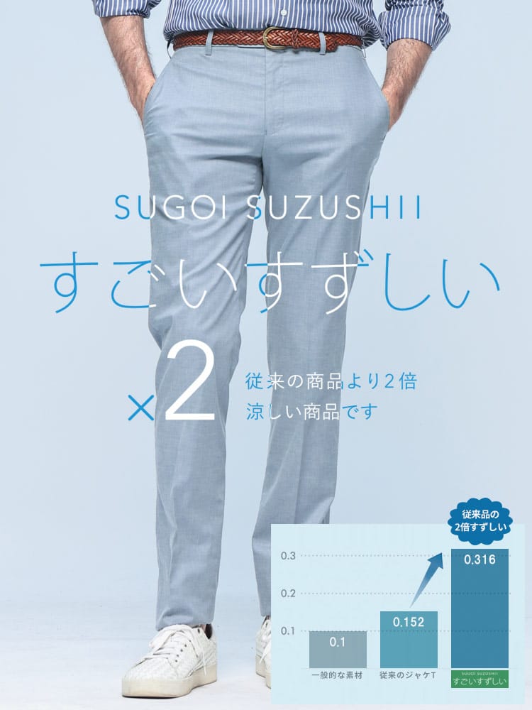 スラックス2本同時購入2200円引き対象商品 HYBRIDBIZ ハイブリッドビズ すごいすずしい 接触冷感 涼感 ストレッチ ノータックスラックス ビジネス 紳士 春夏 ウォッシャブル 洗える