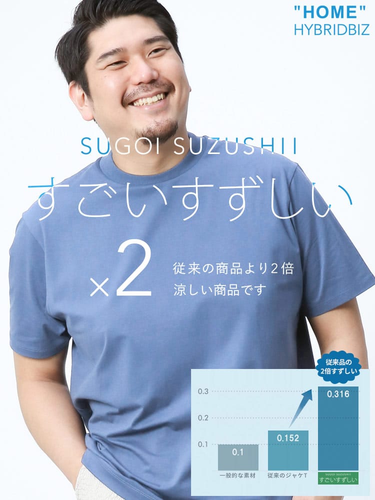 【斉藤ブラザーズ 着用商品】大きいサイズ メンズ HYBRIDBIZ (ハイブリッドビズ) すごいすずしい 涼しい 無地 クルーネック 半袖 Tシャツ ジャケット専用Tシャツ クールビズ 節電 涼しい 暑さ対策