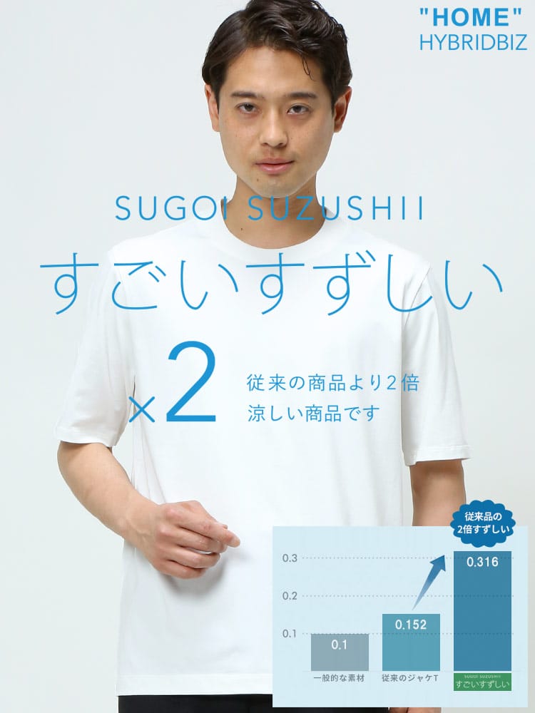 HYBRIDBIZ ハイブリッドビズ すごいすずしい 接触冷感 無地 クルーネック 半袖 Tシャツ サマーカットソー