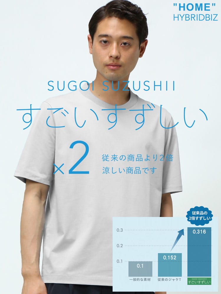 HYBRIDBIZ ハイブリッドビズ すごいすずしい 接触冷感 無地 クルーネック 半袖 Tシャツ サマーカットソー