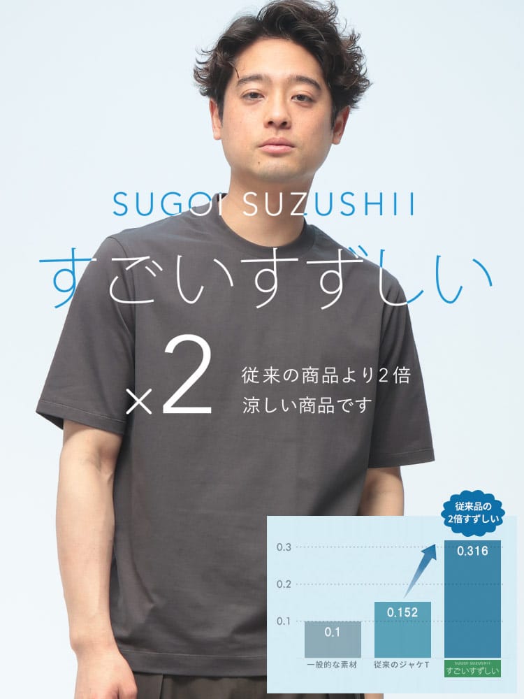 HYBRIDBIZ ハイブリッドビズ すごいすずしい 接触冷感 無地 クルーネック 半袖 Tシャツ サマーカットソー