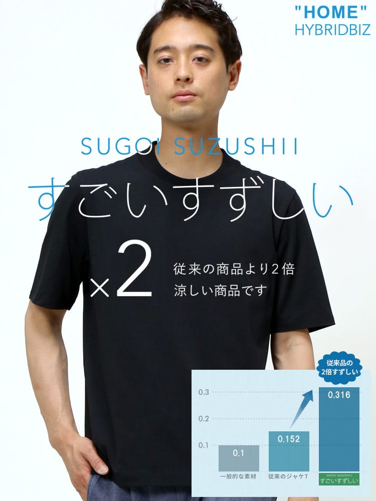 HYBRIDBIZ ハイブリッドビズ すごいすずしい 接触冷感 無地 クルーネック 半袖 Tシャツ サマーカットソー
