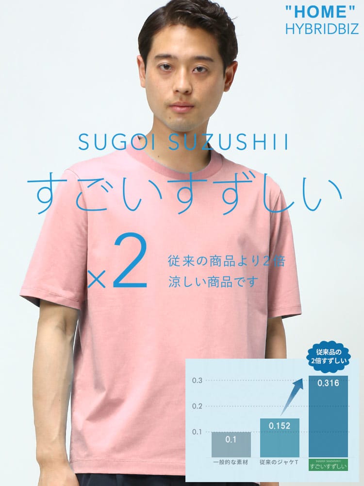 HYBRIDBIZ ハイブリッドビズ すごいすずしい 接触冷感 無地 クルーネック 半袖 Tシャツ サマーカットソー