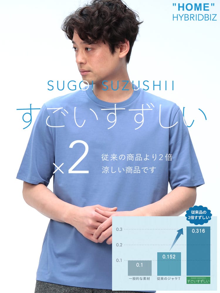 HYBRIDBIZ ハイブリッドビズ すごいすずしい 接触冷感 無地 クルーネック 半袖 Tシャツ サマーカットソー