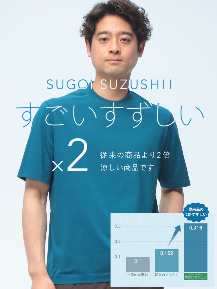 HYBRIDBIZ ハイブリッドビズ すごいすずしい 接触冷感 無地 クルーネック 半袖 Tシャツ サマーカットソー
