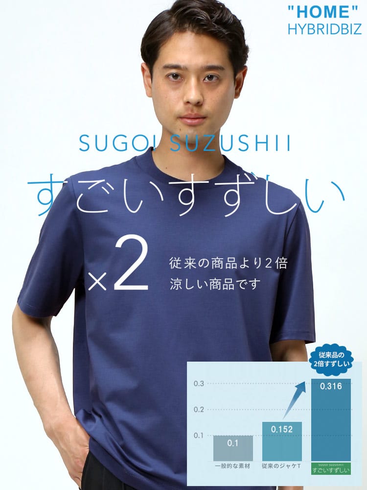 HYBRIDBIZ ハイブリッドビズ すごいすずしい 接触冷感 無地 クルーネック 半袖 Tシャツ サマーカットソー