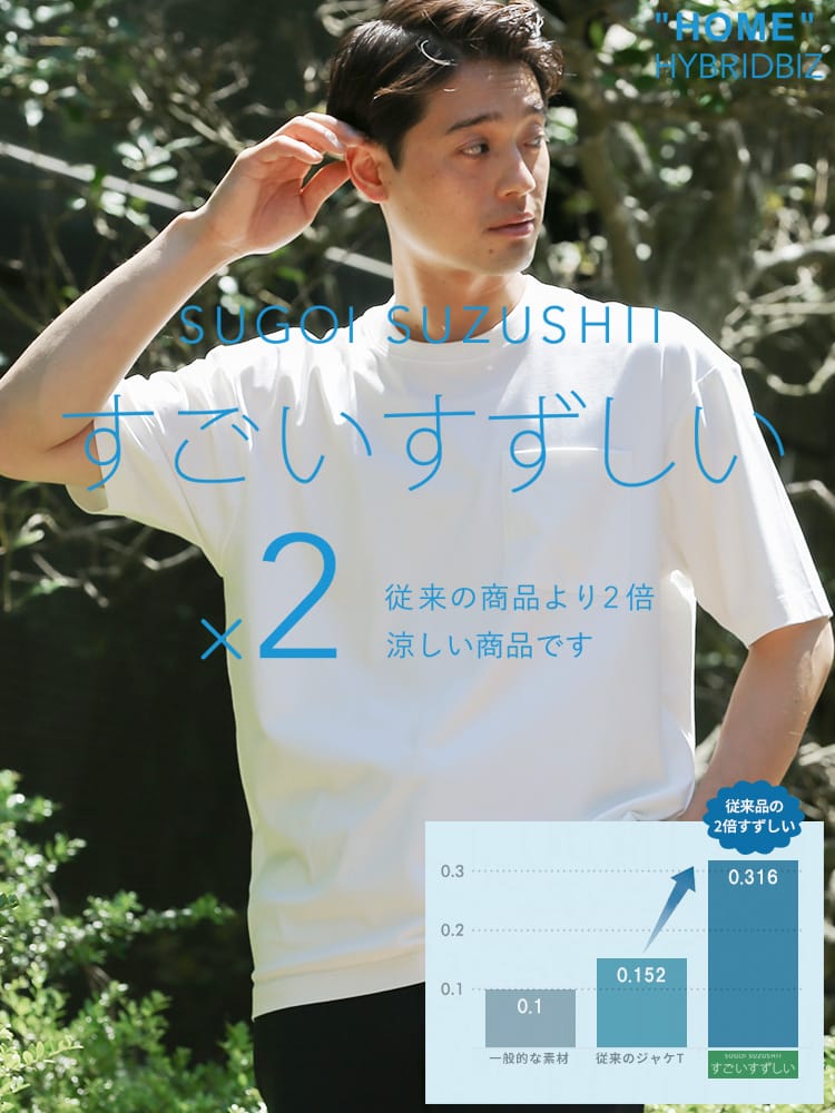 在庫処分 返品交換不可 HYBRIDBIZ ハイブリッドビズ すごいすずしい インナー付き ポケット クルーネック 半袖 Tシャツ