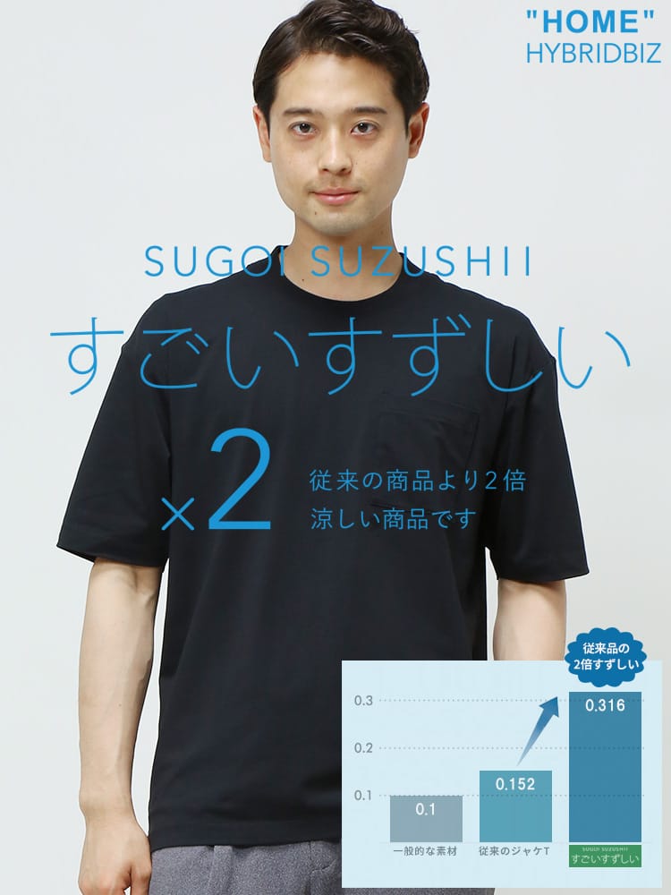 在庫処分 返品交換不可 HYBRIDBIZ ハイブリッドビズ すごいすずしい インナー付き ポケット クルーネック 半袖 Tシャツ