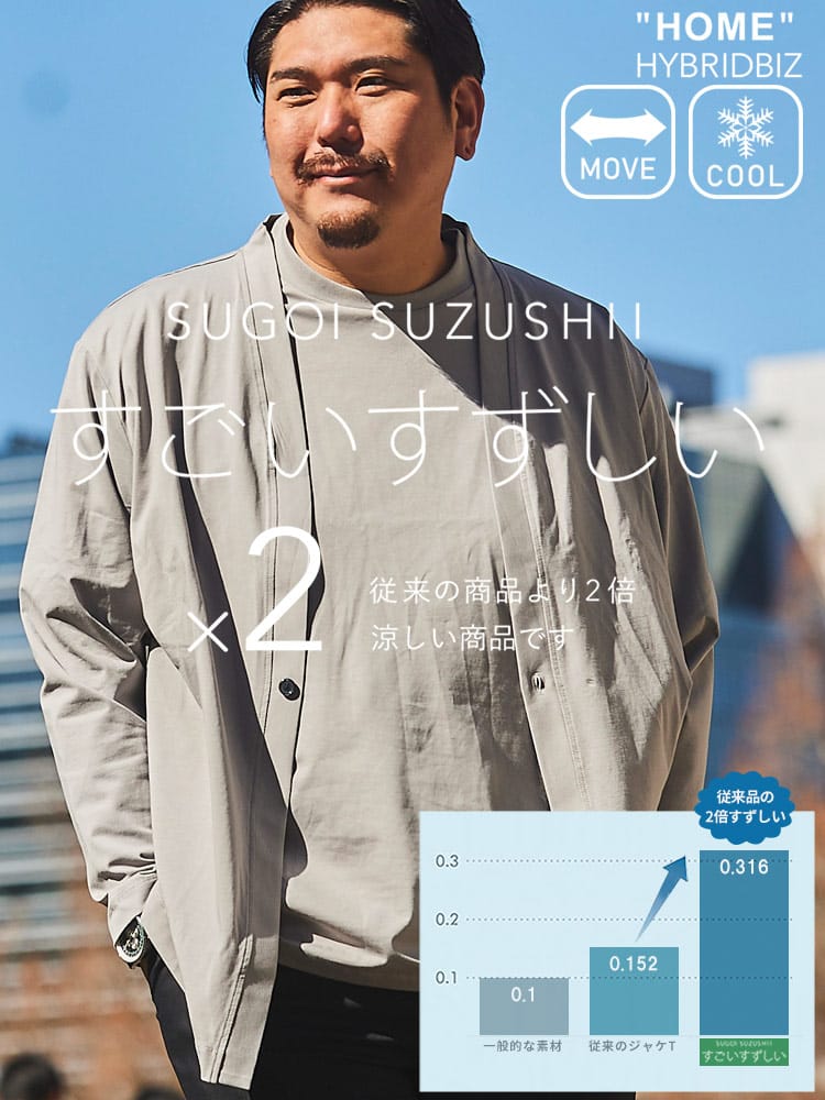 大きいサイズ メンズ HYBRIDBIZ (ハイブリッドビズ) 無地 Vネック カーディガン 【すごいすずしい】 クールビズ 節電 涼しい 暑さ対策【節電 クールビズ 父の日 プレゼントギフト】