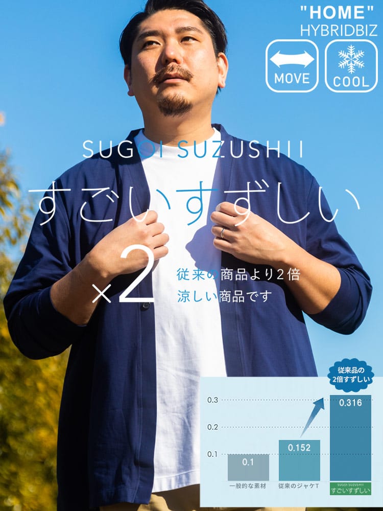 大きいサイズ メンズ HYBRIDBIZ (ハイブリッドビズ) 無地 Vネック カーディガン 【すごいすずしい】 クールビズ 節電 涼しい 暑さ対策【節電 クールビズ 父の日 プレゼントギフト】