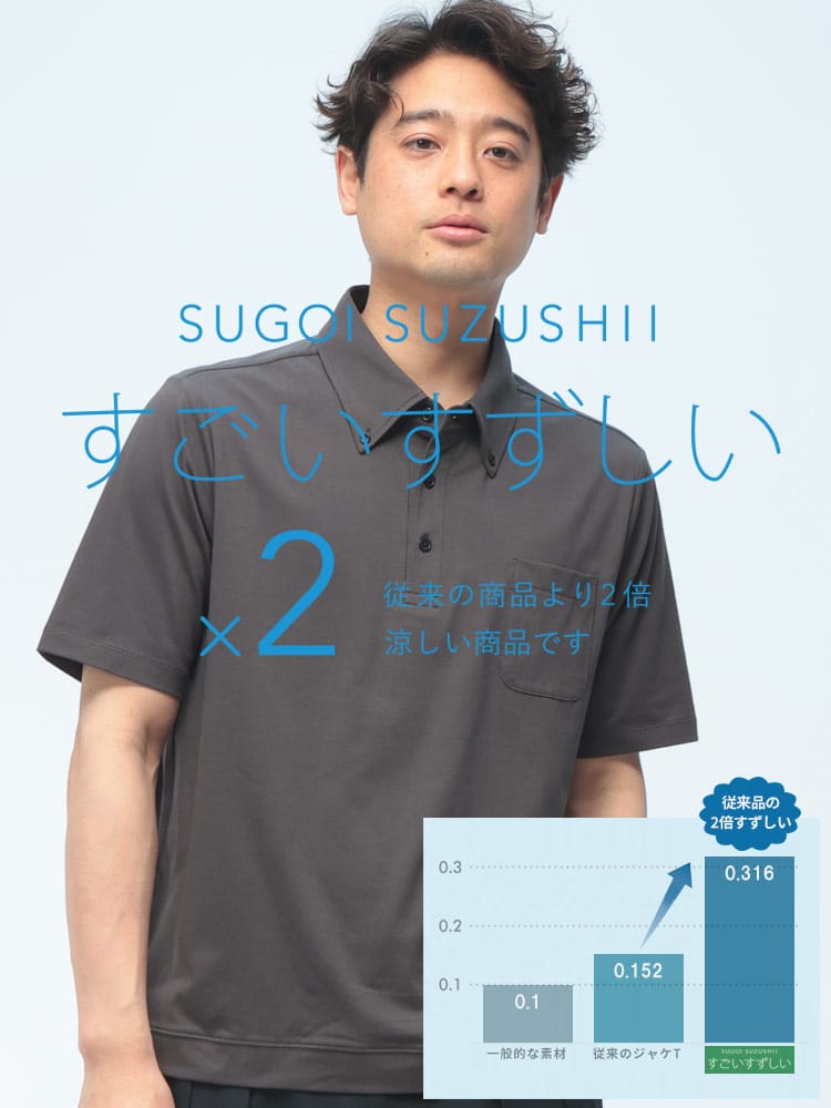 HYBRIDBIZ ハイブリッドビズ HYBRIDBIZ HOME すごいすずしい 接触冷感 ベア天 裏地付き 半袖 ポロシャツ サマーカットソー