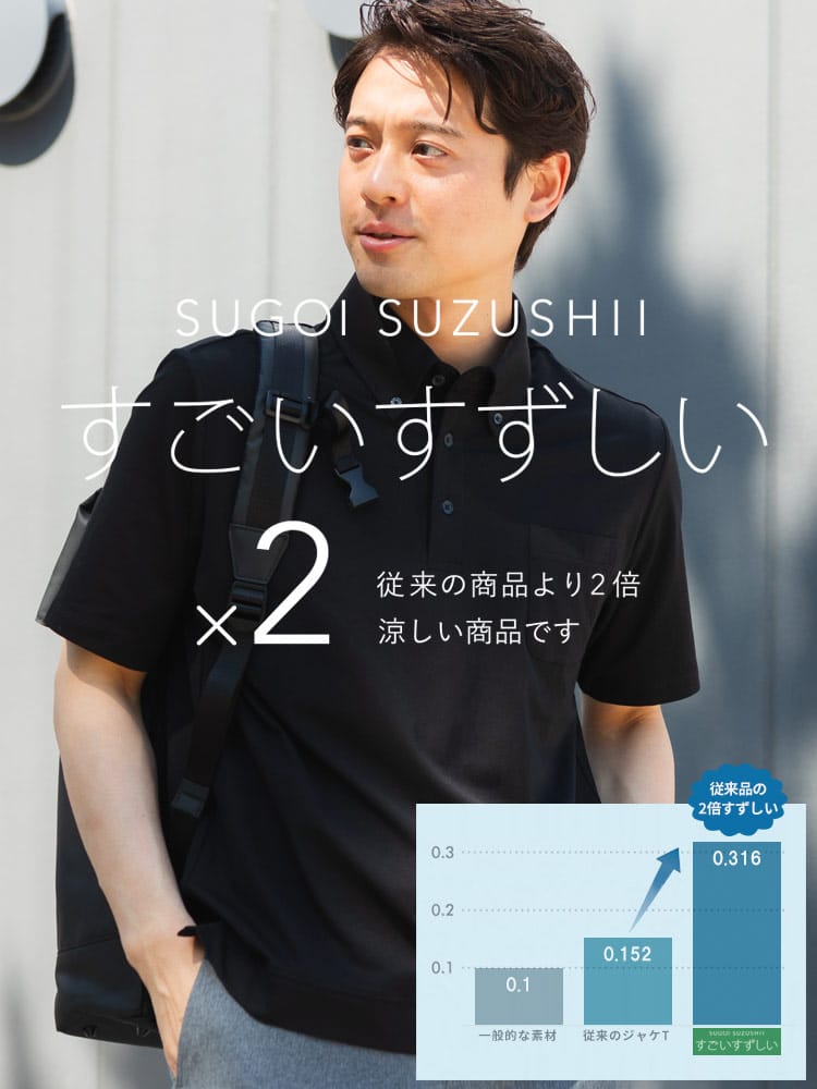HYBRIDBIZ (ハイブリッドビズ) HYBRIDBIZ HOME すごいすずしい 接触冷感 ベア天 裏地付き 半袖 ポロシャツ サマーカットソー