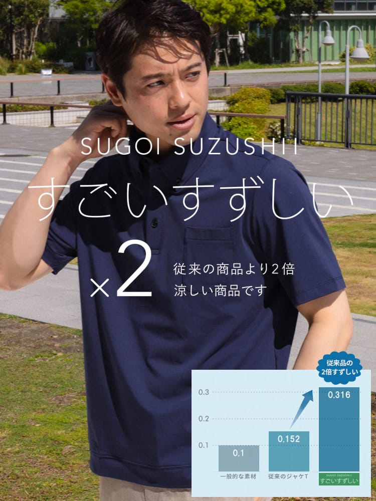 HYBRIDBIZ (ハイブリッドビズ) HYBRIDBIZ HOME すごいすずしい 接触冷感 ベア天 裏地付き 半袖 ポロシャツ サマーカットソー
