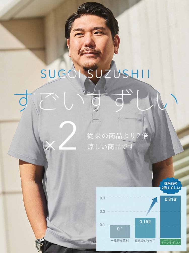 半袖 ポロシャツ すごいすずしい ベア天 裏地インナー付き ボタンダウン ビジネス シャツ ポロ 大きいサイズ メンズ【節電 クールビズ 父の日 プレゼントギフト】
