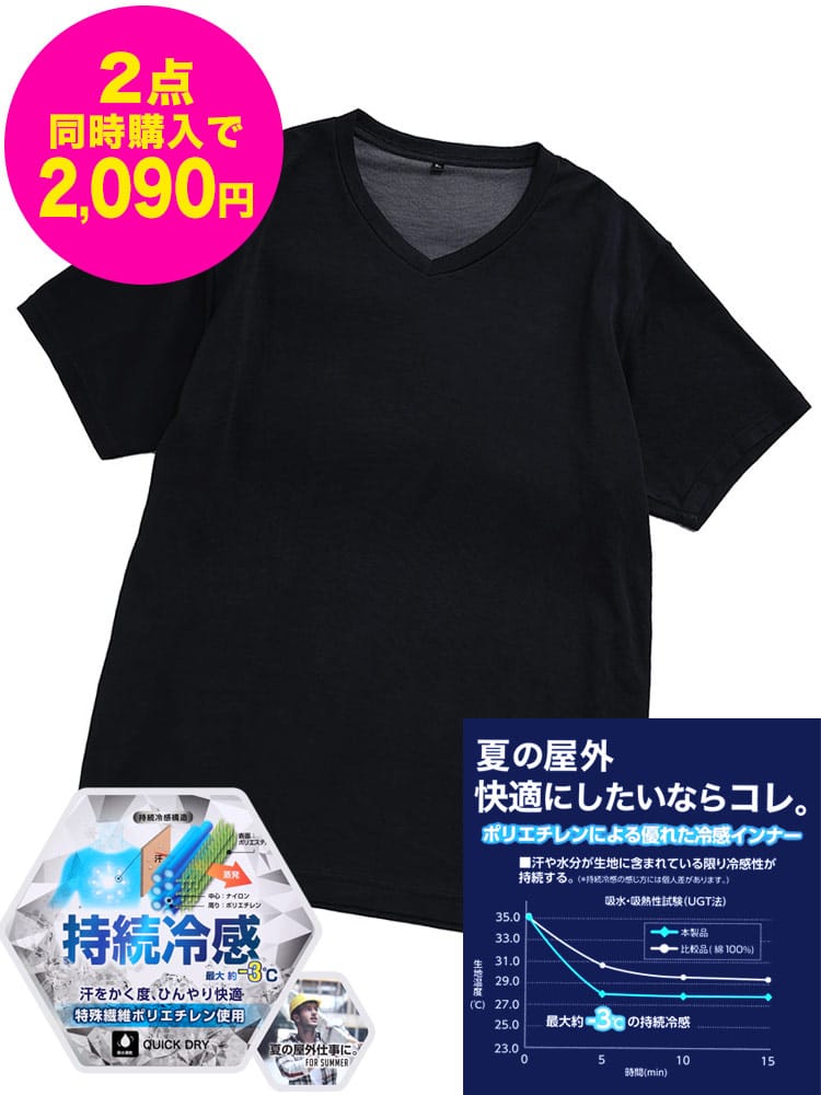 大きいサイズ メンズ SAKAZEN (サカゼン) BODY-X 持続冷感 Vネック 半袖 Tシャツ 3L 4L