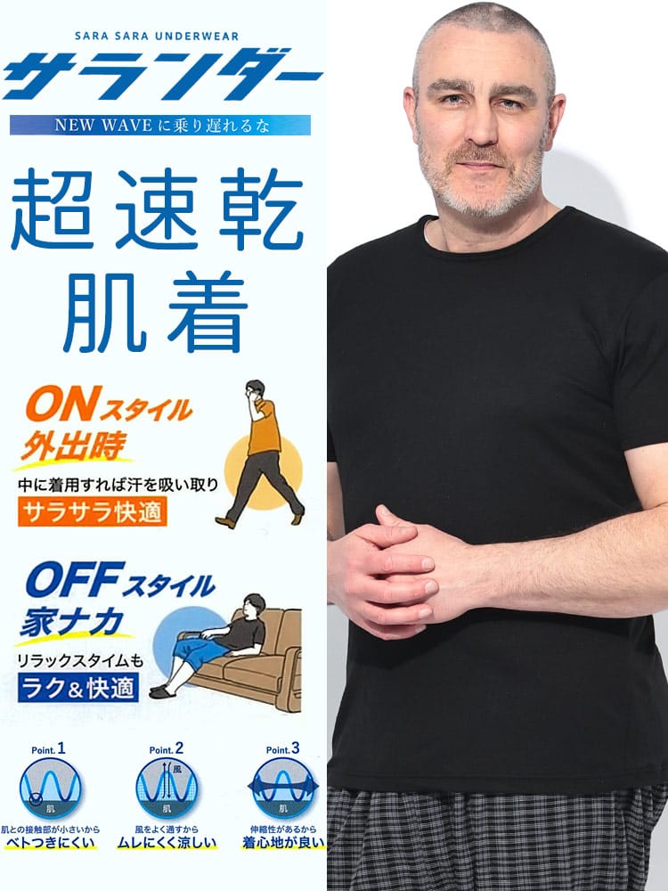 半袖 Tシャツ サランダー 吸水速乾 ストレッチ さらさら クルーネック 肌着 下着 インナー アンダーウェア 春 夏 大きいサイズ メンズ