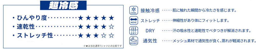 超冷感イメージ